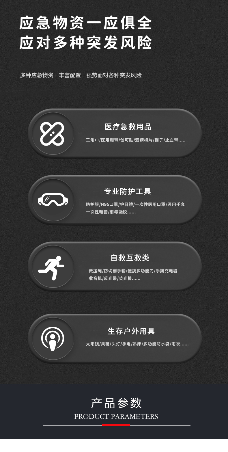 中國衛生攜行裝備-詳情頁_03